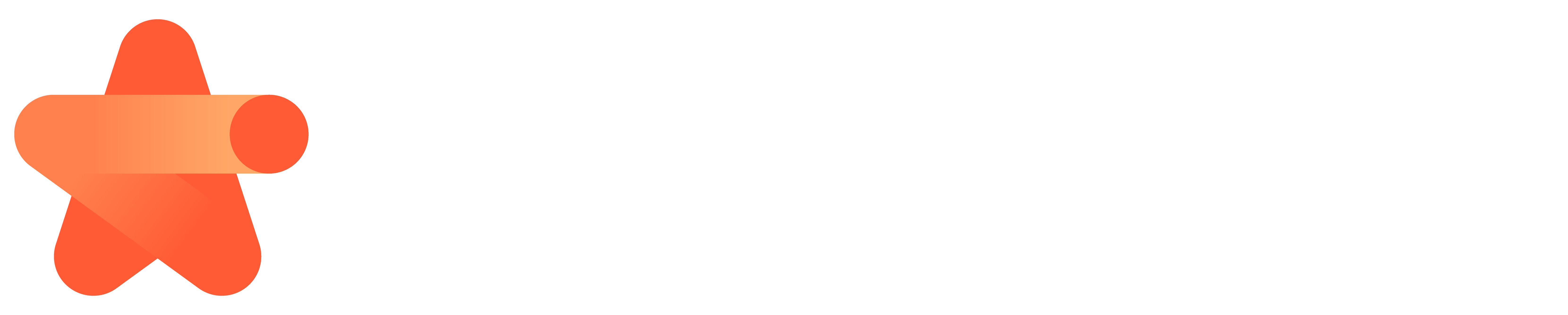 Sales Hub